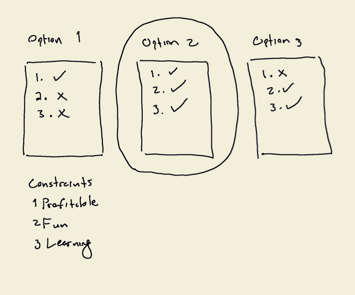Apply Constraints apply constraints