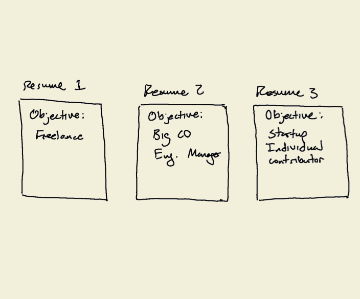 A Practical Example a practical example